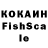 ТГК THC oil Ivan Konopalov